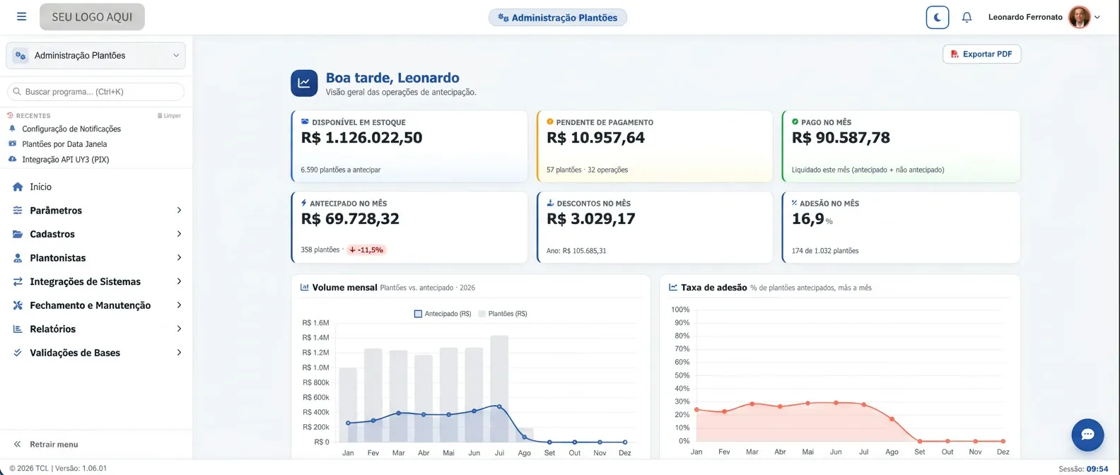 The institution's white-label dashboard with the shift advances